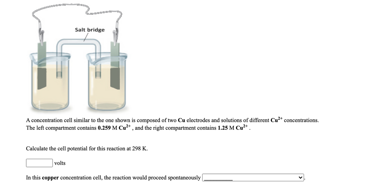 Salt bridge
A concentration cell similar to the one shown is composed of two Cu electrodes and solutions of different Cu?+ concentrations.
The left compartment contains 0.259 M Cu²* , and the right compartment contains 1.25 M Cu²*.
Calculate the cell potential for this reaction at 298 K.
volts
In this copper concentration cell, the reaction would proceed spontaneously
