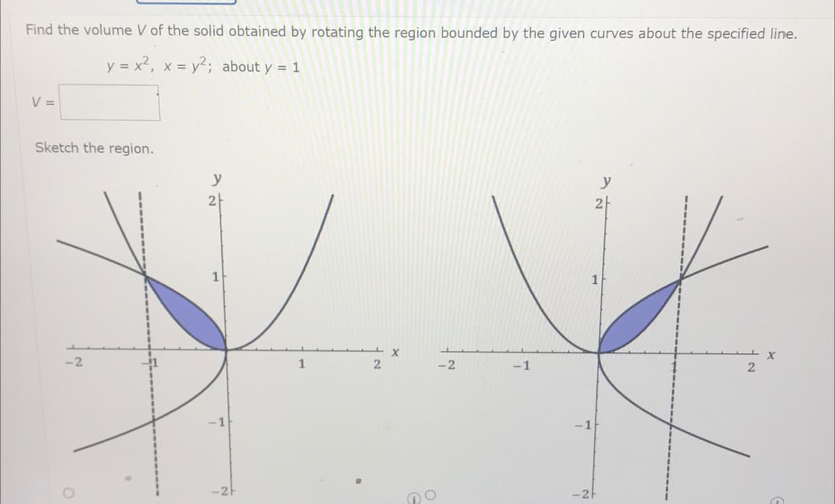 Find the volume V of the solid obtained by rotating the region bounded by the given curves about the specified line.
y = x², x = y²; about y = 1
V =
Sketch the region.
y
-2
1
-1
2
X
-2
-1
2
1
-1
-2