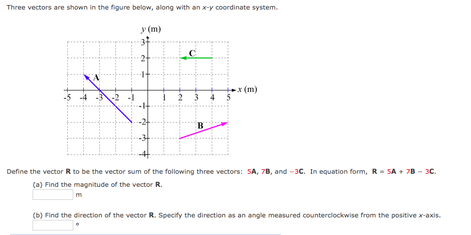 Three vectors are shown in the figure below, along with an x-y coordinate system.
y (m)
-37
2-
A
-1+
-5 -4 -3-2 -1
x (m)
5
2
4
B
--4
Define the vector R to be the vector sum of the following three vectors: 5A, 7B, and -3C. In equation form, R = 5A + 7B - 3C.
(a) Find the magnitude of the vector R.
m
(b) Find the direction of the vector R. Specify the direction as an angle measured counterclockwise from the positive x-axis.

