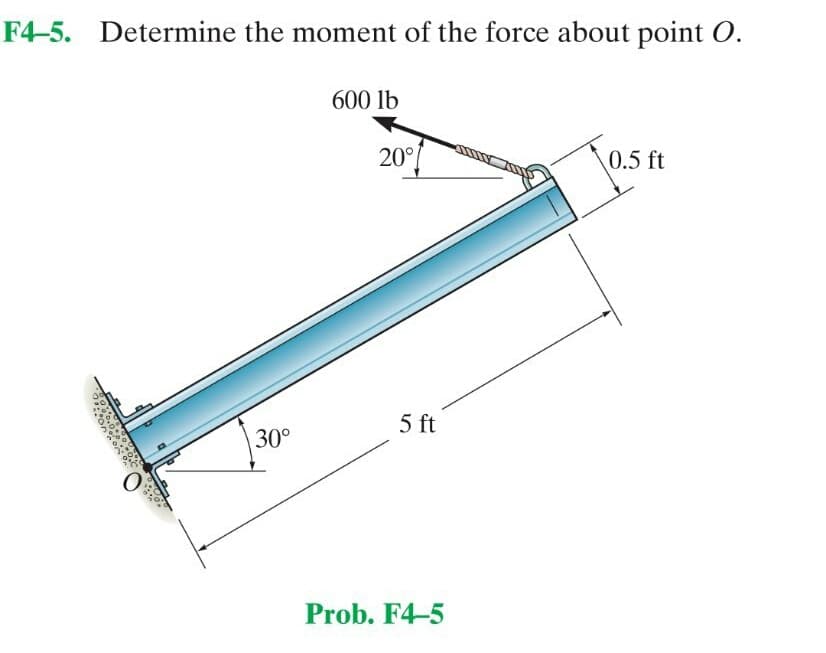 F4-5. Determine the moment of the force about point O.
600 lb
100000
0.5 ft
4000349
O
30°
20°
5 ft
Prob. F4-5