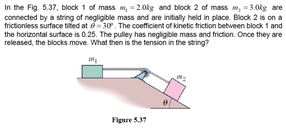 In the Fig. 5.37, block 1 of mass m, = 2.0kg and block 2 of mass m, = 3.0kg are
connected by a string of negligible mass and are initially held in place. Block 2 is on a
frictionless surface tilted at 0 = 30° . The coefficient of kinetic friction between block 1 and
the horizontal surface is 0.25. The pulley has negligible mass and friction. Once they are
released, the blocks move. What then is the tension in the string?
m2
Figure 5.37
