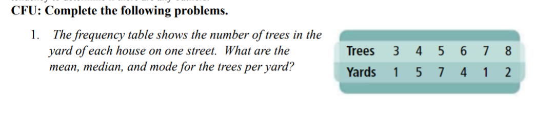 CFU: Complete the following problems.
1. The frequency table shows the number of trees in the
yard of each house on one street. What are the
mean, median, and mode for the trees per yard?
Trees
3
4
6
7
8.
Yards
1
7
4
1
