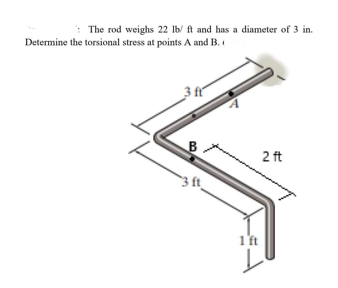 The rod weighs 22 lb/ ft and has a diameter of 3 in.
Determine the torsional stress at points A and B. (
3 ft
B
3 ft
1 'ft
2 ft