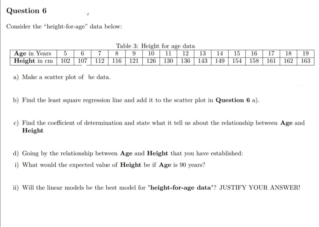 Question 6
Consider the "height-for-age" data below:
Table 3: Height for age data
Age in Years
Height in cm
6.
107
7
8
10
11
12
13
14
15
16
17
18
19
102
112
116
121
126
130
136
143
149
154
158
161
162
163
a) Make a scatter plot of he data.
b) Find the least square regression line and add it to the scatter plot in Question 6 a).
c) Find the coefficient of determination and state what it tell us about the relationship between Age and
Height
d) Going by the relationship between Age and Height that you have established:
i) What would the expected value of Height be if Age is 90 years?
ii) Will the linear models be the best model for 'height-for-age data"? JUSTIFY YOUR ANSWER!
