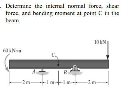 Determine the internal normal force, shear
force, and bending moment at point C in the
beam.
10 kN
60 kN-m
A-
B-
- 2 m-
m--1 m-
-2 m-
