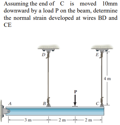 Assuming the end of C is moved 10mm
downward by a load P on the beam, determine
the normal strain developed at wires BD and
CE
E
4 m
A
B
C
-3 m–
2 m-2 m
- 2 m–
- 2 m –
