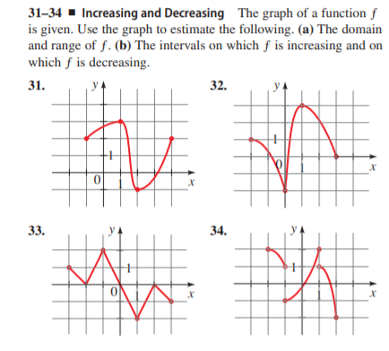 31-34 - Increasing and Decreasing The graph of a function f
is given. Use the graph to estimate the following. (a) The domain
and range of f. (b) The intervals on which f is increasing and on
which f is decreasing.
31.
32.
33.
34.
