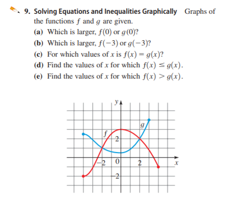 9. Solving Equations and Inequalities Graphically Graphs of
the functions f and g are given.
(a) Which is larger, f(0) or g(0)?
(b) Which is larger, f(-3) or g(-3)?
(c) For which values of x is f(x) = g(x)?
(d) Find the values of x for which f(x) < g(x).
(e) Find the values of x for which f(x) > g(x).
2
-2
