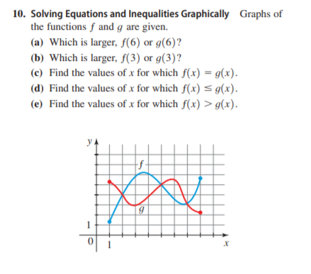 10. Solving Equations and Inequalities Graphically Graphs of
the functions f and g are given.
(a) Which is larger, f(6) or g(6)?
(b) Which is larger, f(3) or g(3)?
(c) Find the values of x for which f(x) = g(x).
(d) Find the values of x for which f(x) < g(x).
(e) Find the values of x for which f(x) > g(x).
