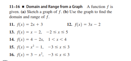 11-16 ▪ Domain and Range from a Graph A function f is
given. (a) Sketch a graph of f. (b) Use the graph to find the
domain and range of f.
11. f(x) = 2x + 3
12. f(x) = 3x – 2
13. f(x) 3 х — 2, -2sxS5
14. f(x) = 4 – 2x, 1<x<4
15. f(x) = x² – 1, -3<x<3
16. f(х) — 3 — х?, -3 <x<3
