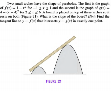 Two small arches have the shape of parabolas. The first is the graph
of f(x) = 1 – x² for –1 < x < 1 and the second is the graph of g(x) =
4– (x – 4)² for 2 <x< 6. A board is placed on top of these arches so it
rests on both (Figure 21). What is the slope of the board? Hint: Find the
tangent line to y – f(x) that intersects y – 8(x) in exactly one point.
%3D
FIGURE 21
