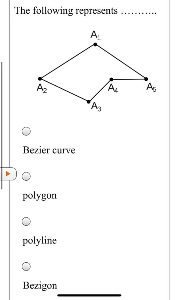 The following represents .
.... ..
A1
A2
A5
Bezier curve
polygon
polyline
Bezigon
