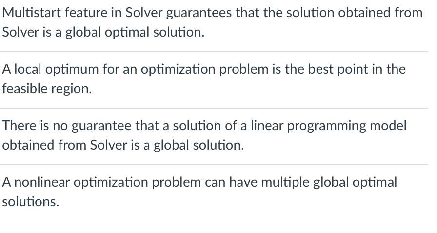 Multistart feature in Solver guarantees that the solution obtained from
Solver is a global optimal solution.
A local optimum for an optimization problem is the best point in the
feasible region.
There is no guarantee that a solution of a linear programming model
obtained from Solver is a global solution.
A nonlinear optimization problem can have multiple global optimal
solutions.

