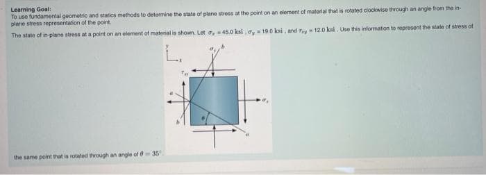 Learning Goal:
To use fundamental geometric and statics methods to determine the state of plane stress at the point on an element of material that is rotated clockwise through an angle from the in-
plane stress representation of the point.
The state of in-plane stress at a point on an element of material is shown. Let o,
the same point that is rotated through an angle of 0-35
45.0 ksi, o, 19.0 ksi, and Ty 12.0 kai. Use this information to represent the state of stress of