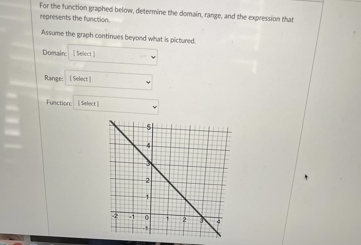 For the function graphed below, determine the domain, range, and the expression that
represents the function.
Assume the graph continues beyond what is pictured.
Domain: [Select ]
Range: [Select]
Function: [Select ]
51
4-
-2-
1-
