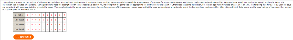 The authors of a paper on perceptions of video games carried out an experiment to determine if restrictive labels on video games actually increased the attractiveness of the game for young game players. Participants read a description of a new video game and were asked how much they wanted to play the game. The
description also included an age rating. Some participants read the description with an age-restrictive label of 7+, indicating that the game was not appropriate for children under the age of 7. Others read the same description, but with an age-restrictive label of 12+, 16+, or 18+. The following data for 12- to 13-year-old boys
are consistent with summary statistics given in the paper. (The sample sizes in the actual experiment were larger.) For purposes of this exercise, you can assume that the boys were assigned at random to one of the four age label treatments (7+, 12+, 16+, and 18+). Data shown are the boys' ratings of how much they wanted
to play the game on a scale of 1 to 10.
7+ label
6
765 586 1
4
12+ label 8
7
95 7 9 58
4
16+ label
7 98 6 75 8 9 6
7
18+ label
10 9 68 | 76
8 9
10
8
n USE SALT
