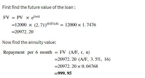 First find the future value of the loan:
FV = PV x e(ixt)
=12000 x (2.71)(0.07x8) = 12000 x 1.7476
=20972. 20
Now find the annuity value:
Repayment per 6 month= FV (A/F, r, n)
=20972. 20 (A/F, 3.5%, 16)
=20972. 20 x 0.04768
=999.95