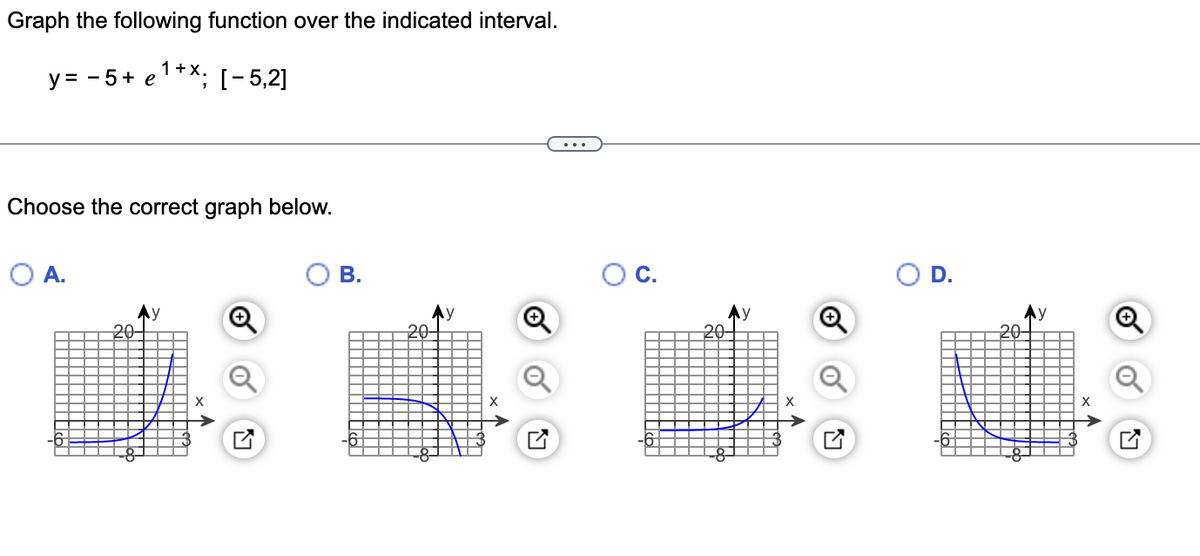 Graph the following function over the indicated interval.
y = -5 + e ¹+x; [-5,2]
Choose the correct graph below.
O A.
B.
20-
X
20-
C.
20-
y
D.
Ay
201