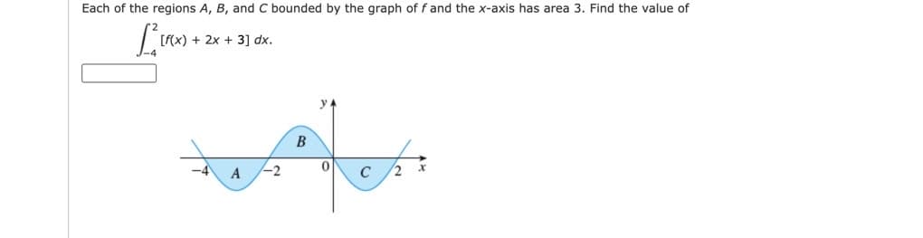Each of the regions A, B, and C bounded by the graph of f and the x-axis has area 3. Find the value of
[f(x) + 2x + 3] dx.
В
A
-2
C

