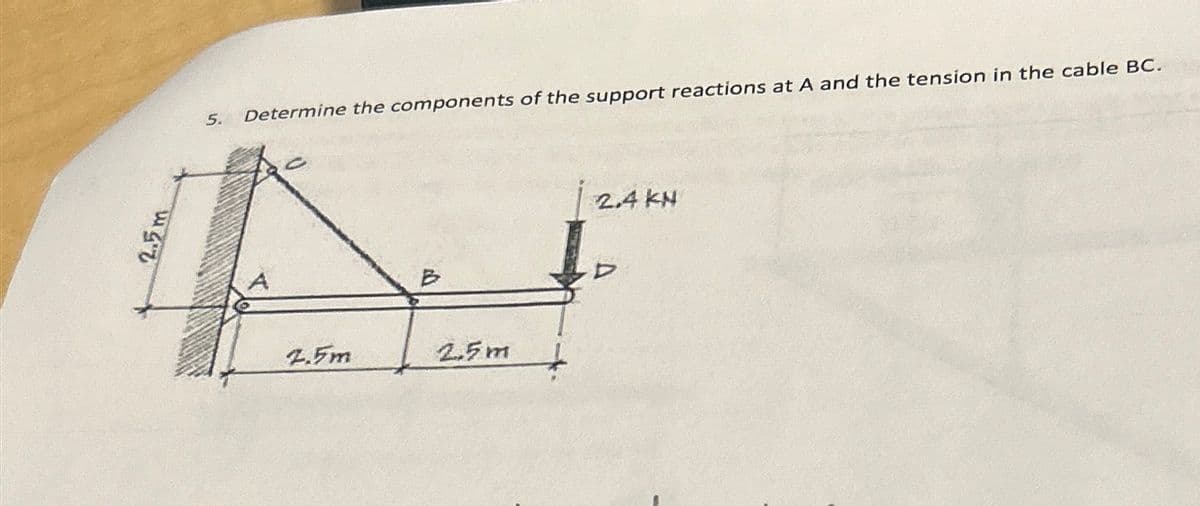 Determine the components of the support reactions at A and the tension in the cable BC.
A
B
2.5m
2.5m
2.4 KN
