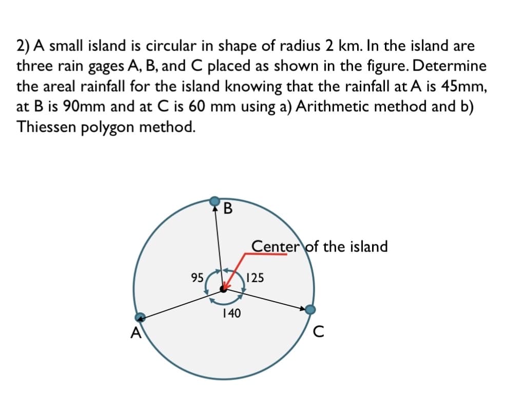 2) A small island is circular in shape of radius 2 km. In the island are
three rain gages A, B, and C placed as shown in the figure. Determine
the areal rainfall for the island knowing that the rainfall at A is 45mm,
at B is 90mm and at C is 60 mm using a) Arithmetic method and b)
Thiessen polygon method.
В
Center of the island
95
125
140
A
