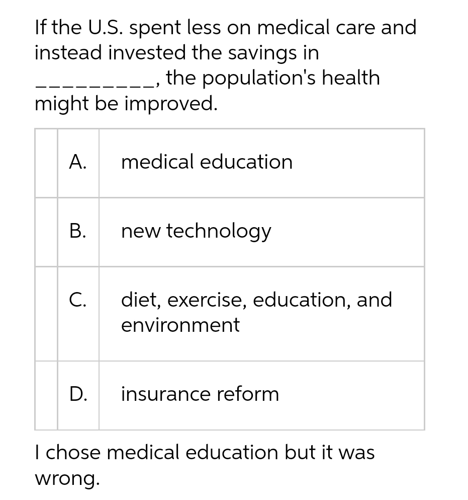 If the U.S. spent less on medical care and
instead invested the savings in
the population's health
might be improved.
А.
medical education
new technology
С.
diet, exercise, education, and
environment
D.
insurance reform
I chose medical education but it was
wrong.
B.
