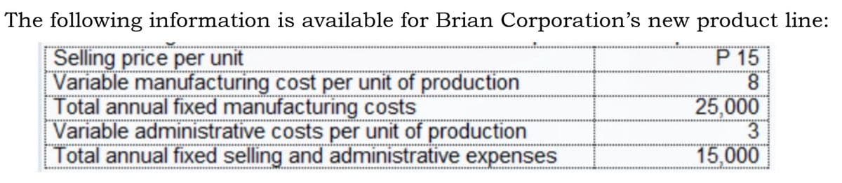 The following information is available for Brian Corporation's new product line:
Selling price per unit
Variable manufacturing cost per unit of production
Total annual fixed manufacturing costs
Variable administrative costs per unit of production
Total annual fixed selling and administrative expenses
P 15
8.
25,000
15,000
