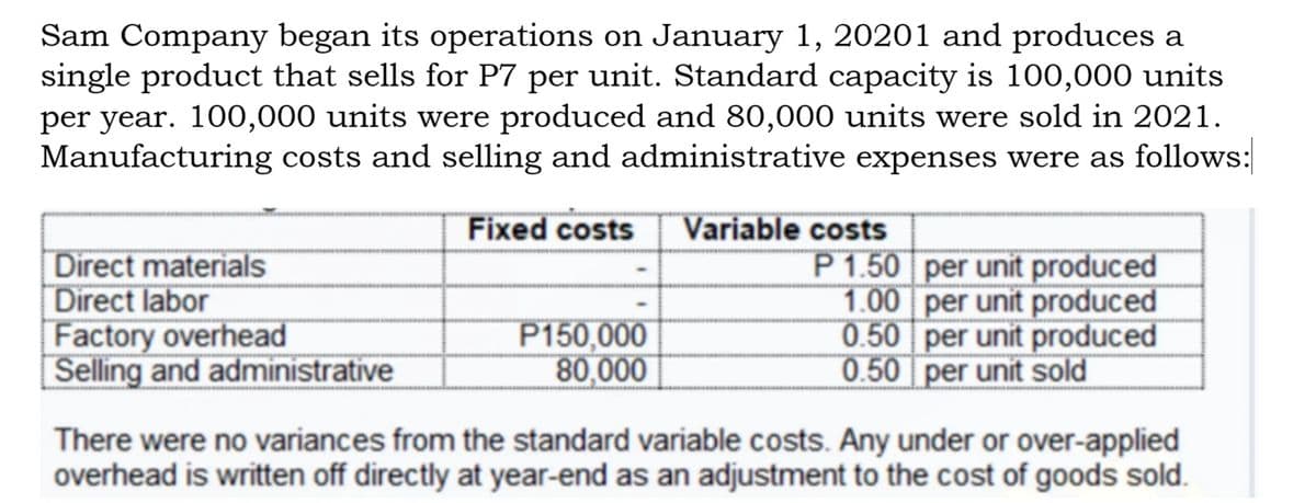Sam Company began its operations on January 1, 20201 and produces a
single product that sells for P7 per unit. Standard capacity is 100,000 units
per year. 100,000 units were produced and 80,000 units were sold in 2021.
Manufacturing costs and selling and administrative expenses were as follows:
Fixed costs
Variable costs
Direct materials
Direct labor
Factory overhead
Selling and administrative
P 1.50 per unit produced
1.00 per unit produced
0.50 per unit produced
0.50 per unit sold
P150,000
80,000
There were no variances from the standard variable costs. Any under or over-applied
overhead is written off directly at year-end as an adjustment to the cost of goods sold.
