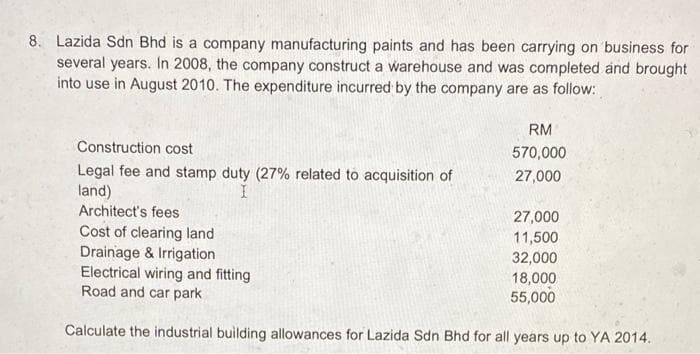 8. Lazida Sdn Bhd is a company manufacturing paints and has been carrying on business for
several years. In 2008, the company construct a warehouse and was completed and brought
into use in August 2010. The expenditure incurred by the company are as follow:
RM
Construction cost
570,000
Legal fee and stamp duty (27% related to acquisition of
land)
Architect's fees
27,000
27,000
Cost of clearing land
Drainage & Irrigation
Electrical wiring and fitting
Road and car park
11,500
32,000
18,000
55,000
Calculate the industrial building allowances for Lazida Sdn Bhd for all years up to YA 2014.

