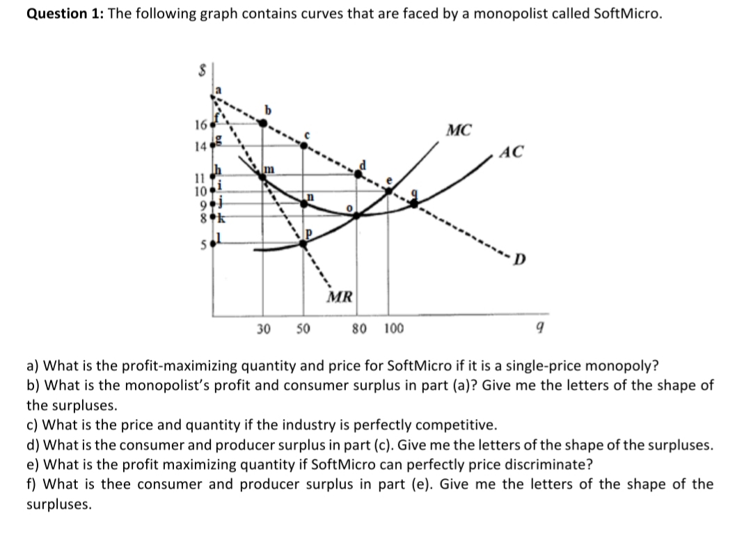 Question 1: The following graph contains curves that are faced by a monopolist called SoftMicro.
16
MC
14
AC
Im
11
10
9
MR
30
50
80 100
a) What is the profit-maximizing quantity and price for SoftMicro if it is a single-price monopoly?
b) What is the monopolist's profit and consumer surplus in part (a)? Give me the letters of the shape of
the surpluses.
c) What is the price and quantity if the industry is perfectly competitive.
