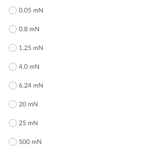 0.05 mN
0.8 mN
1.25 mN
4.0 mN
6.24 mN
20 mN
25 mN
500 mN
