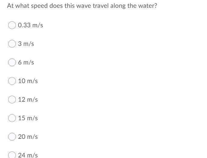 At what speed does this wave travel along the water?
0.33 m/s
3 m/s
6 m/s
10 m/s
12 m/s
15 m/s
20 m/s
24 m/s
