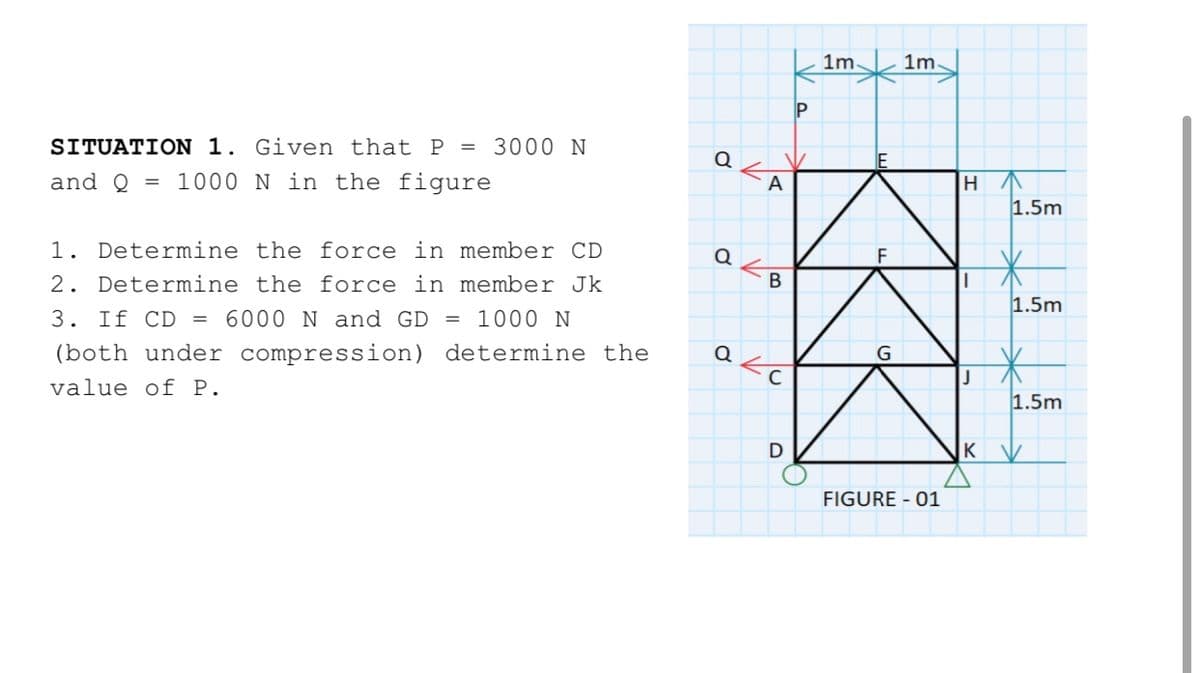 1m.
1m.
P
SITUATION 1. Given that P = 3000 N
Q
and Q = 1000 N in the figure
A
H
1.5m
1. Determine the force in member CD
2. Determine the force in member Jk
Q
1.5m
3. If CD = 6000 N and GD = 1000 N
(both under compression) determine the
Q
value of P.
1.5m
KV
FIGURE - 01
