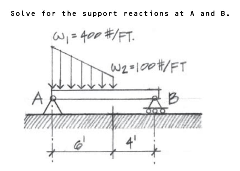 Solve for the support reactions at A and B.
W, = 400 #/FT.
%3D
w2=100#/FT
A
B
000
4'
