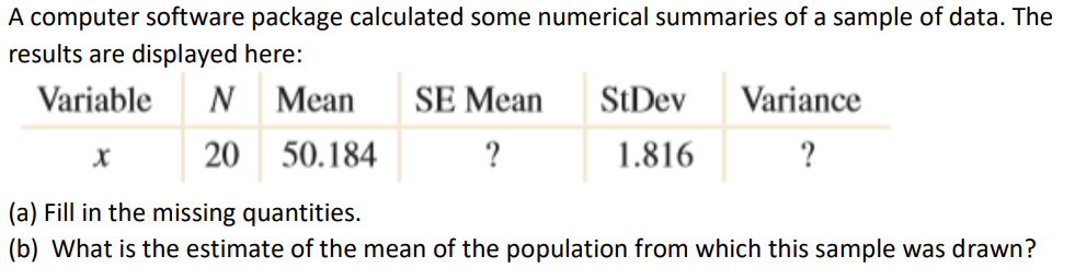 A computer software package calculated some numerical summaries of a sample of data. The
results are displayed here:
Variable
N Mean
SE Mean
StDev
Variance
20 50.184
?
1.816
(a) Fill in the missing quantities.
(b) What is the estimate of the mean of the population from which this sample was drawn?

