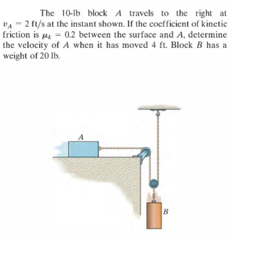 The 10-lb block A travels to the right at
VA = 2 ft/s at the instant shown. If the coefficient of kinetic
friction is µg = 0.2 between the surface and A, determine
the velocity of A when it has moved 4 ft. Block B has a
weight of 20 lb.
A
