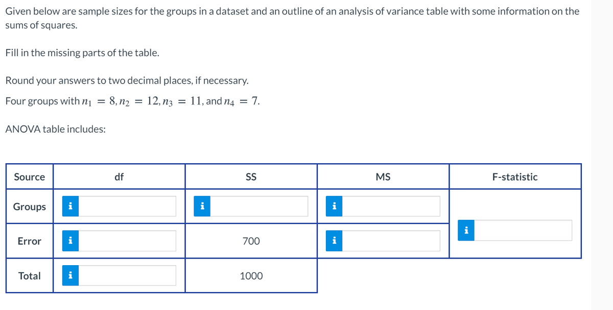 Given below are sample sizes for the groups in a dataset and an outline of an analysis of variance table with some information on the
sums of squares.
Fill in the missing parts of the table.
Round your answers to two decimal places, if necessary.
Four groups with n1
8, п2
12, пз
11, and n4 = 7.
ANOVA table includes:
Source
df
SS
MS
F-statistic
Groups
i
i
Error
i
700
i
Total
i
1000
