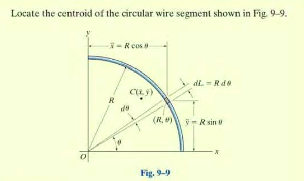 Locate the centroid of the circular wire segment shown in Fig. 9-9.
x = R cos e-
dL = Rde
C(2, 9)
R
OP
(R, 6)
ỹ = R sin e
Fig. 9-9
