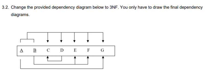 3.2. Change the provided dependency diagram below to 3NF. You only have to draw the final dependency
diagrams.
A
В с
D E F G
