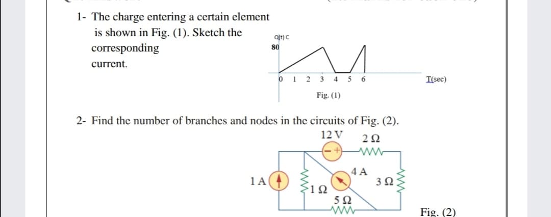 1- The charge entering a certain element
is shown in Fig. (1). Sketch the
corresponding
Qlt) C
80
current.
1
2 3 4 5 6
T(sec)
Fig. (1)
2- Find the number of branches and nodes in the circuits of Fig. (2).
12 V
2Ω
4 A
1 A
5Ω
Fig. (2)
