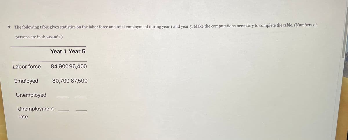 • The following table gives statistics on the labor force and total employment during year 1 and year 5. Make the computations necessary to complete the table. (Numbers of
persons are in thousands.)
Year 1 Year 5
Labor force
84,900 95,400
Employed
80,700 87,500
Unemployed
Unemployment
rate
