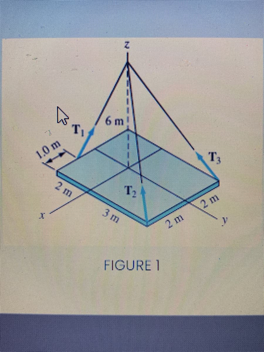 6 m!
T
1.0 m
T,
2 m
T
3 m
2 m
FIGURE 1
1.
