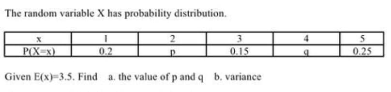The random variable X has probability distribution.
2
4
P(X-x)
0.2
0.15
0.25
Given E(x)-3.5. Find a. the value of p and q b. variance
