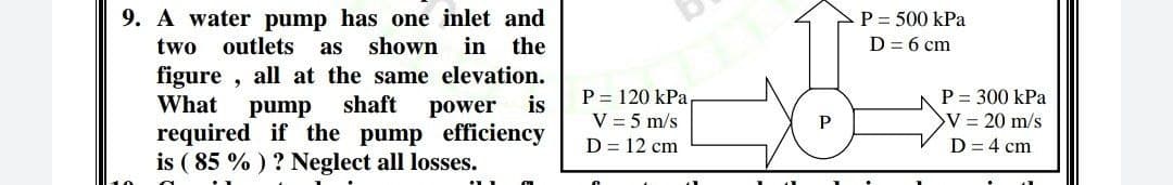 9. A water pump has one inlet and
shown in the
P = 500 kPa
D = 6 cm
two
outlets
as
figure , all at the same elevation.
What
P = 120 kPa
V = 5 m/s
D = 12 cm
P = 300 kPa
V 20 m/s
D= 4 cm
shaft
is
power
required if the pump efficiency
is ( 85 % ) ? Neglect all losses.
pump
