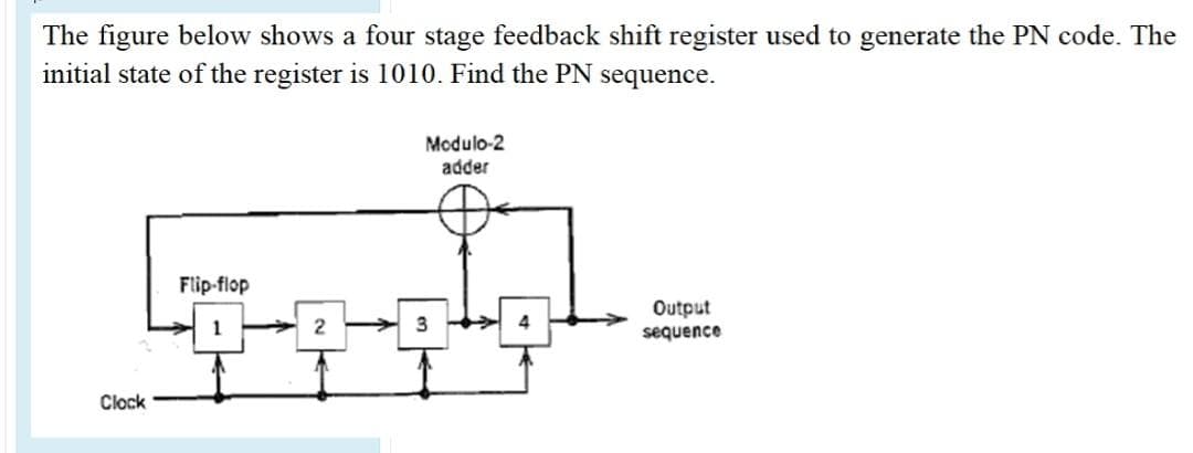 The figure below shows a four stage feedback shift register used to generate the PN code. The
initial state of the register is 1010. Find the PN sequence.
Modulo-2
adder
Flip-flop
Output
1
4
sequence
Clock
