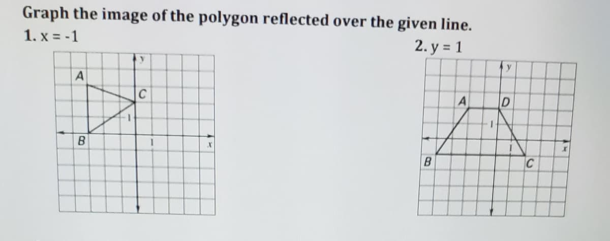 Graph the image of the polygon reflected over the given line.
1. x = -1
2. y = 1
y
A
C
