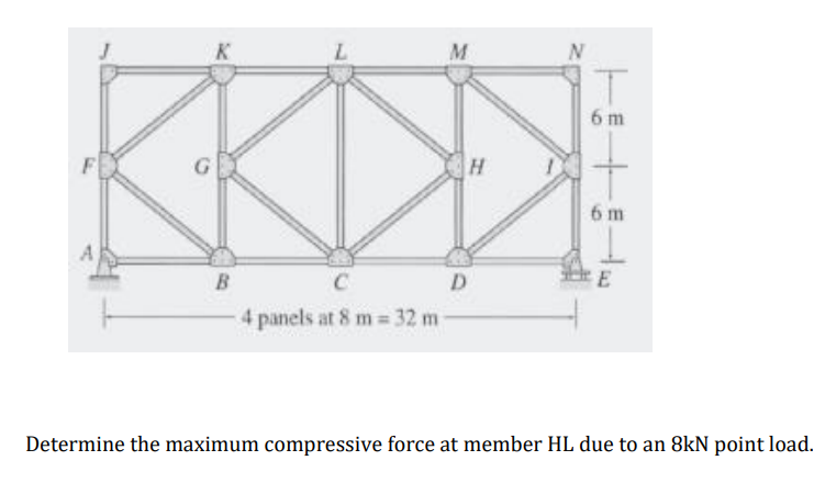 K.
M
6 m
F
H
6 m
A
D
4 panels at 8 m= 32 m
Determine the maximum compressive force at member HL due to an 8kN point load.
