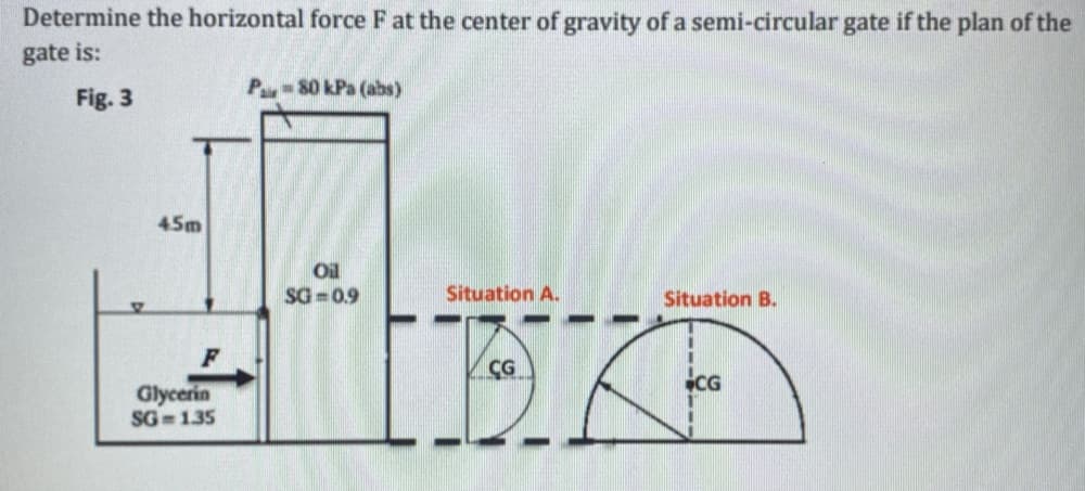Determine the horizontal force F at the center of gravity of a semi-circular gate if the plan of the
gate is:
P-80 kPa (abs)
Fig. 3
45m
Oil
SG 0.9
Situation A.
EKE
Situation B.
CG
CG
Glycerin
SG -135
