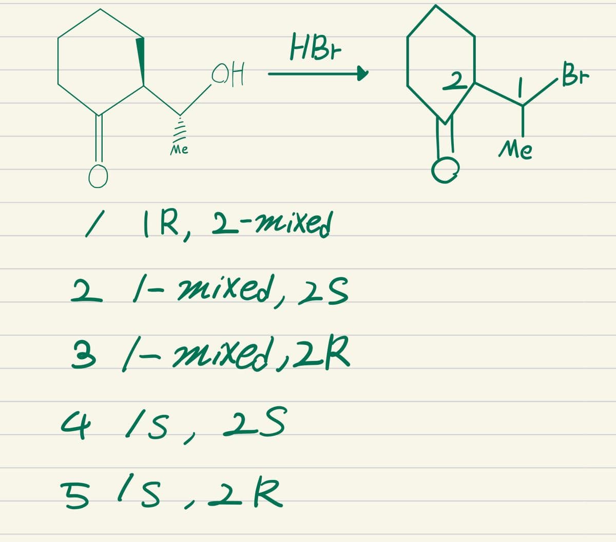 ·|||| //
Me
OH
HBr
/ IR, 2-mixed
2 1-mixed, 25
3/-mixed, 2R
415, 25
5/5,2R
2
Me
-Br