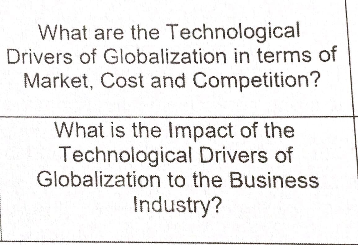 What are the Technological
Drivers of Globalization in terms of
Market, Cost and Competition?
What is the Impact of the
Technological Drivers of
Globalization to the Business
Industry?
